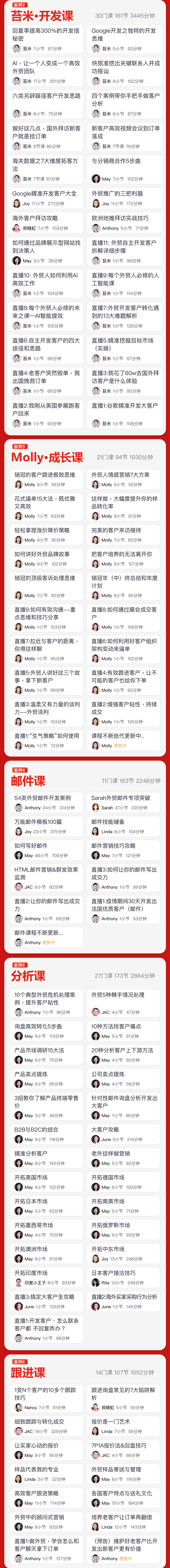 购买